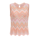 Sloane Pink Zigzag Pointelle Knit Matching Set - Aura Muse